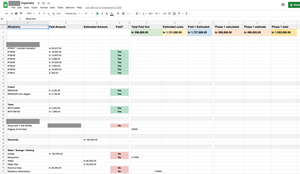 Renovation planning spreadsheet